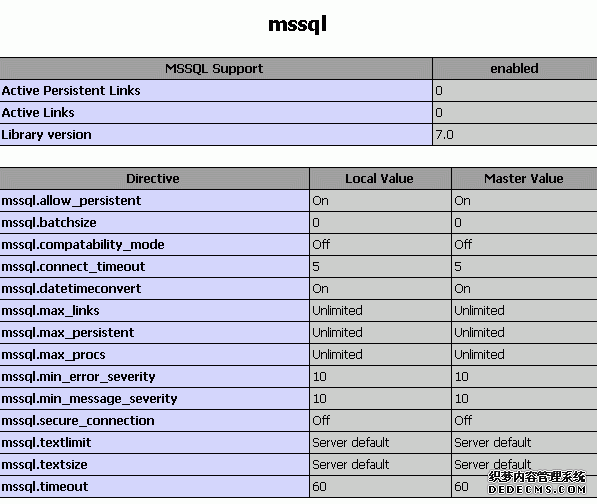 phpbb+mssql2005搭建配置